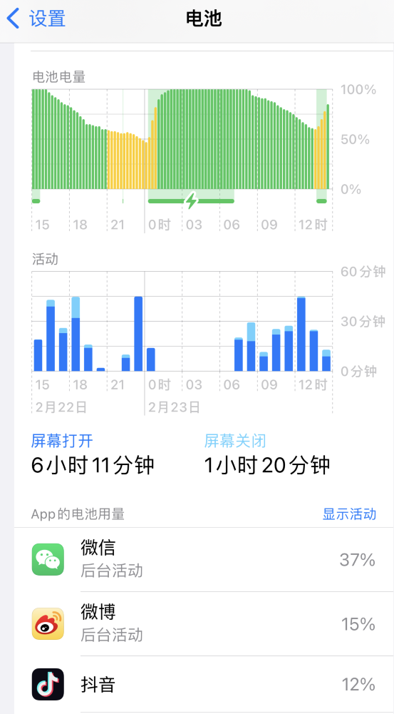 涧西苹果14维修分享如何延长 iPhone 14 的电池使用寿命 