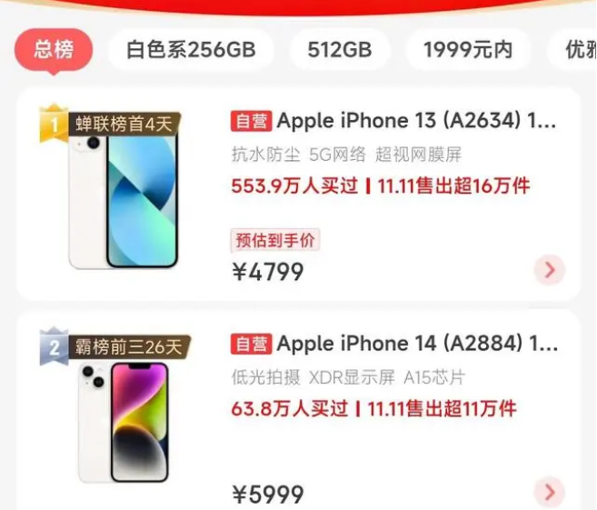 涧西苹果14维修分享iPhone14配置不如同价位的安卓还能大卖 