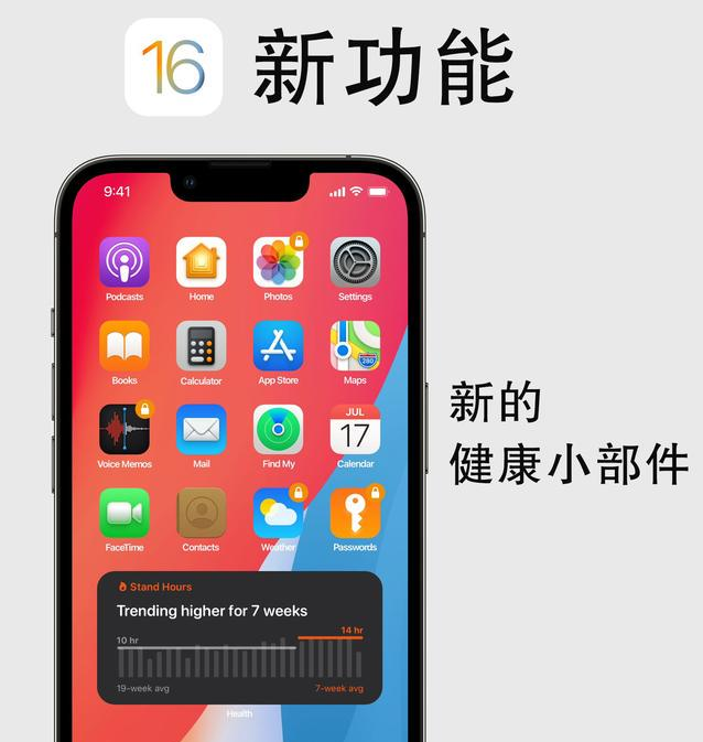 涧西苹果手机维修分享iOS16新功能汇总 