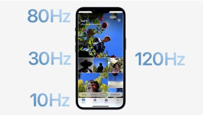 涧西苹果14维修分享iPhone 14有高刷吗 