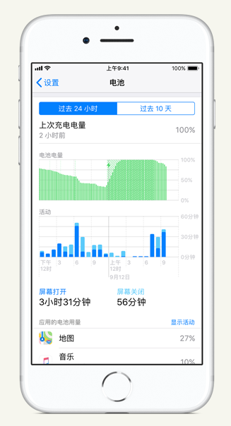 涧西苹果手机维修分享iPhone 在夜间待机时耗电异常怎么办 