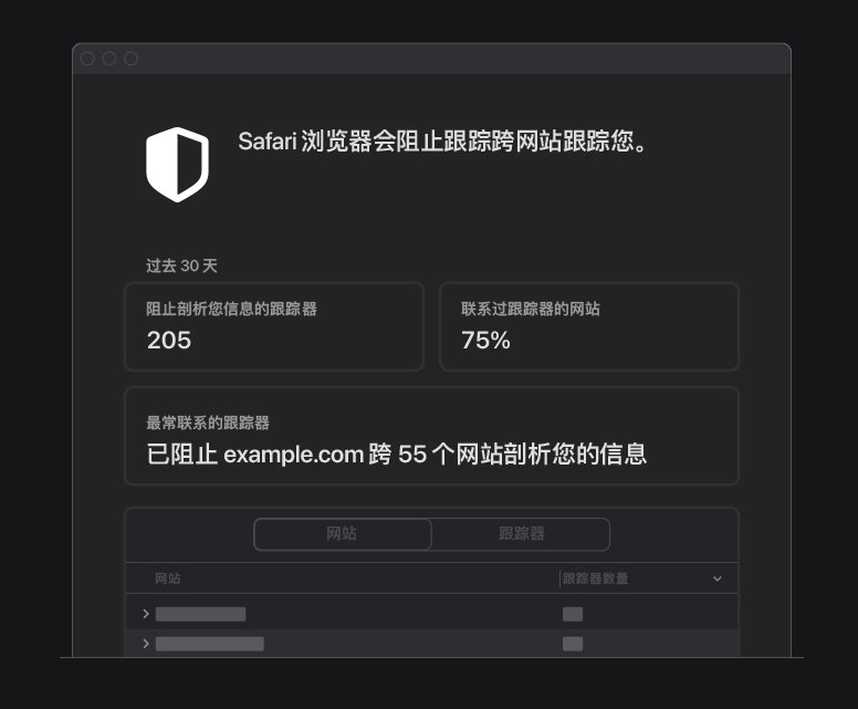 涧西苹果手机维修分享如何在 Safari 浏览器中查看和打开隐私报告 