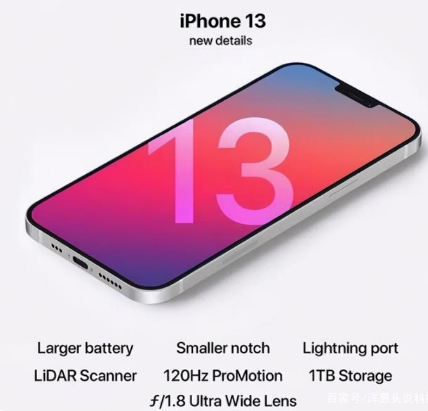 涧西苹果手机维修分享iPhone 13起售价多少钱 
