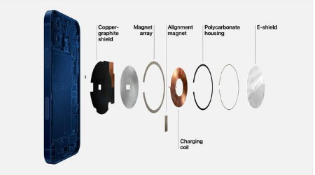 涧西苹果手机维修分享iPhone 12真的会威胁身体健康吗 