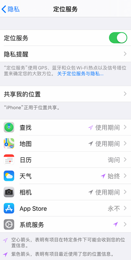 涧西苹果手机维修分享iPhone 状态栏中时间显示为蓝色图标是什么情况 